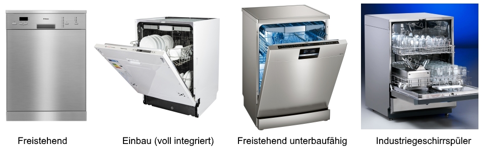 Geschirrspüler Freistehend unterbaufähig voll integriert Industrie